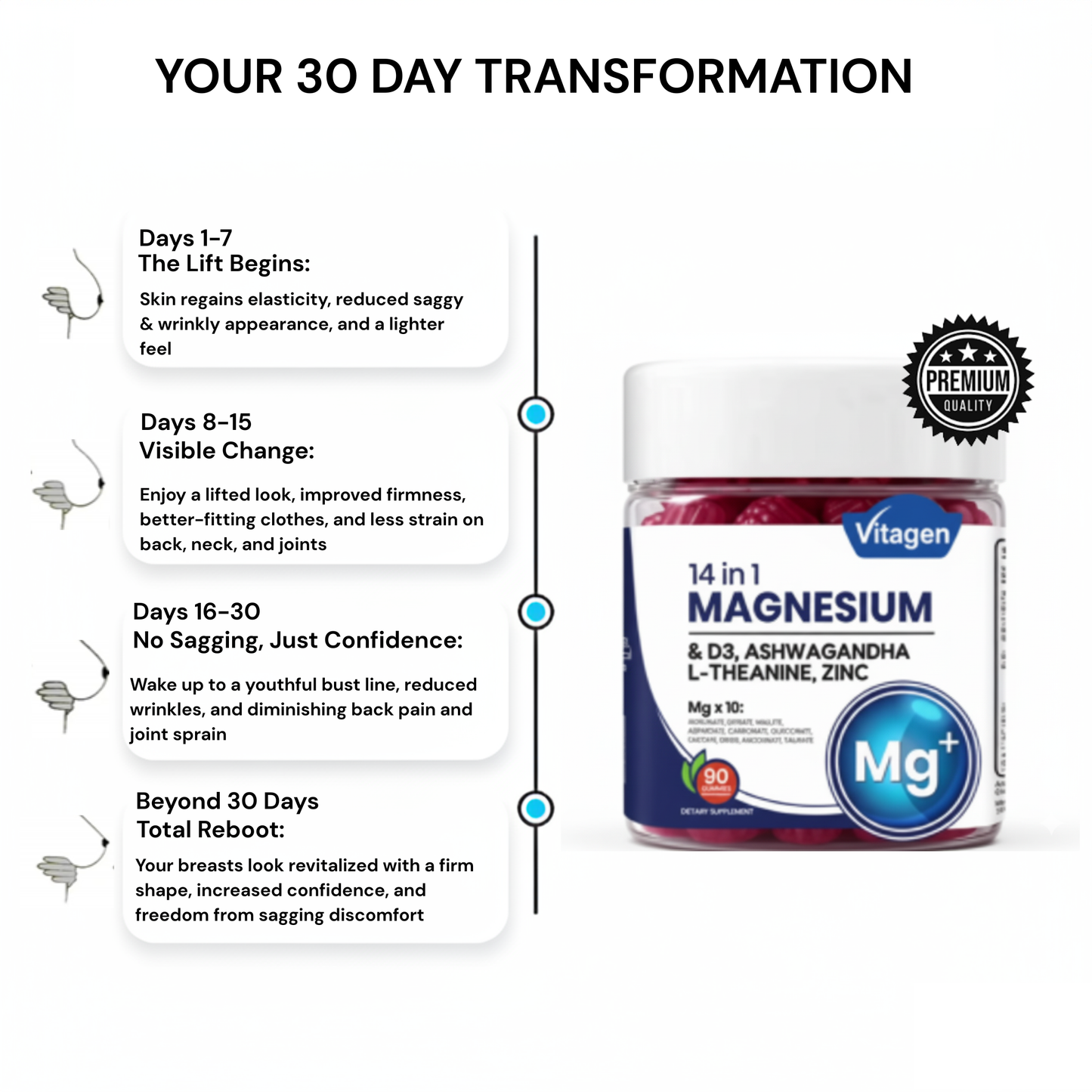 Vitagen® 14-in-1 Magnesium Complex Gummies